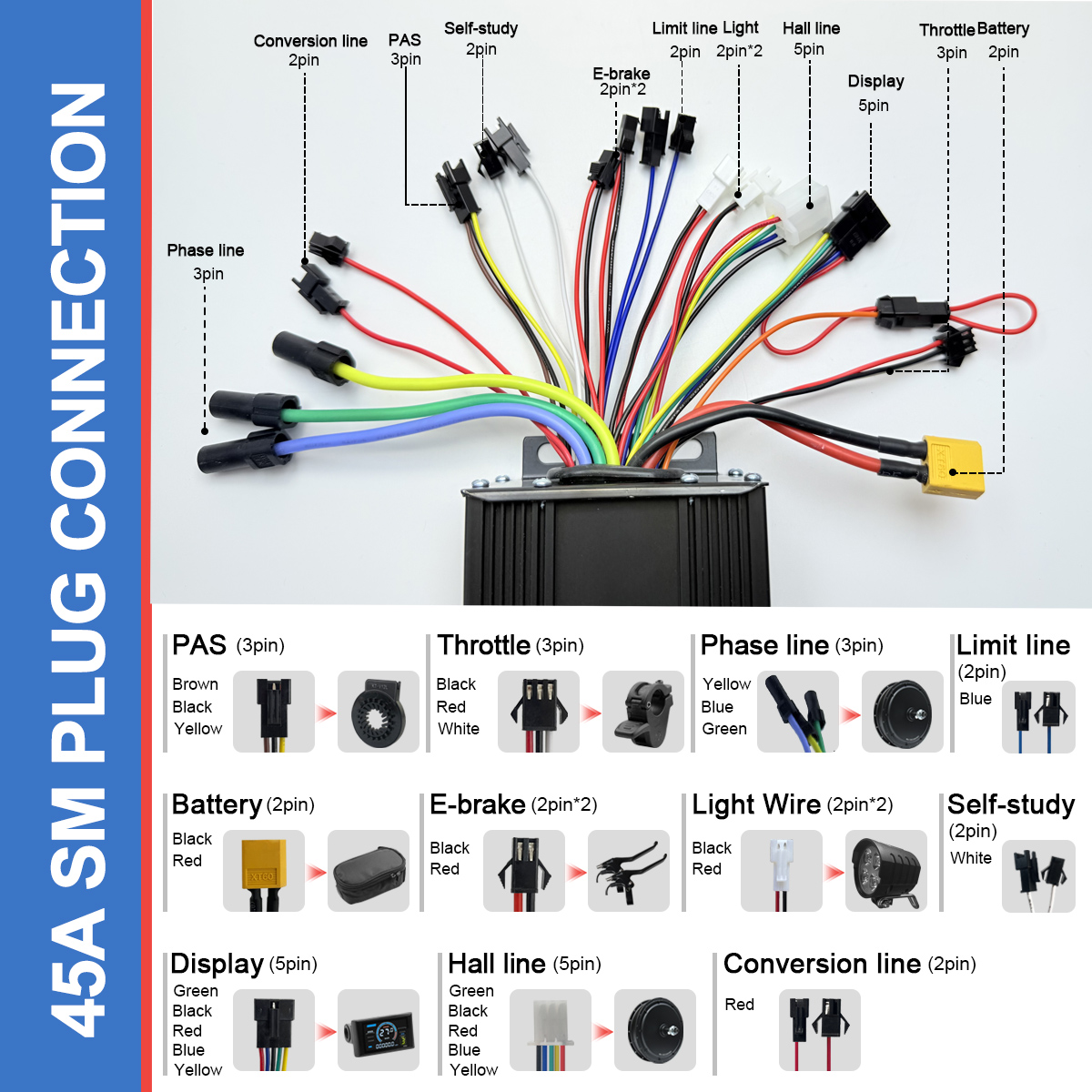 電動自転車用正弦波から方形波への変換 40A/45A/60A - Ebike Conversion Kit 72V 3000W のレビューと価格